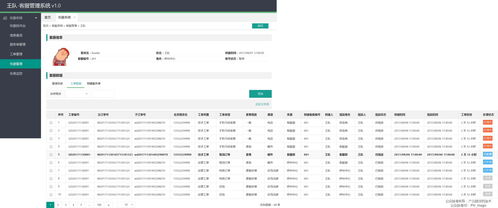 全新開源客服系統(tǒng) 集成工單與信息系統(tǒng)運(yùn)維服務(wù)